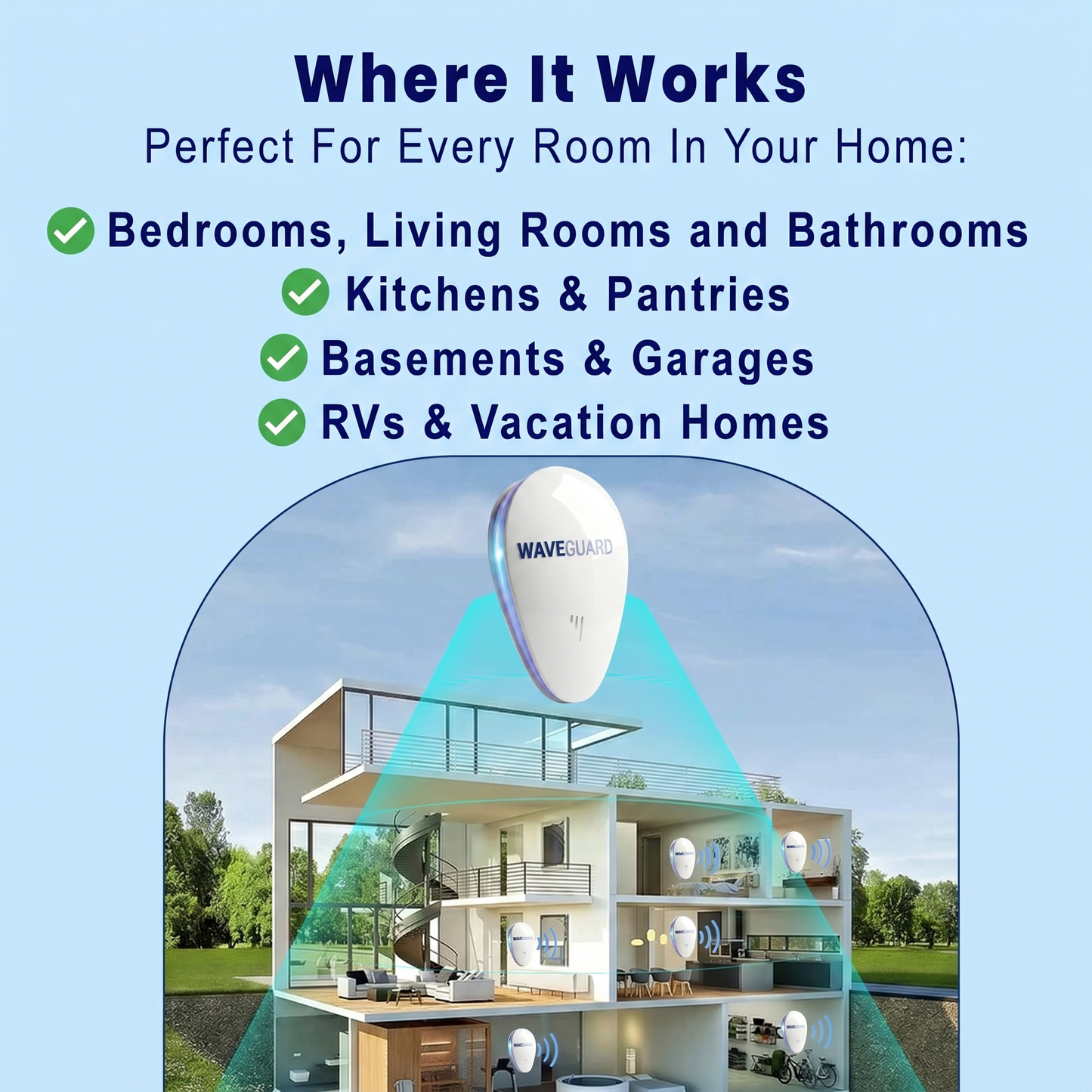 WaveGuard™ 2026 Upgraded Pest Repeller - Banish Bed Bugs For Good