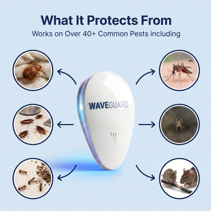 WaveGuard™ 2026 Upgraded Pest Repeller - Banish Bed Bugs For Good